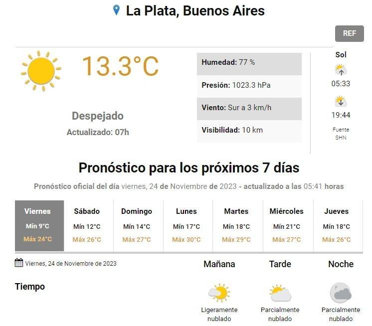 Pronóstico del tiempo en La Plata: sol y temperaturas agradables para disfrutar, según el SMN