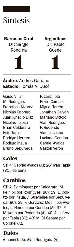 Con el empate, Argentinos quedó en lista de espera