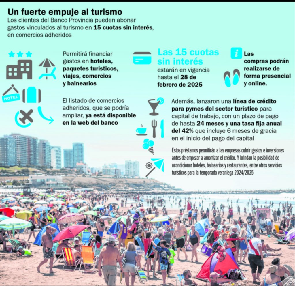 Lanzan cuotas sin interés y créditos para impulsar el turismo bonaerense