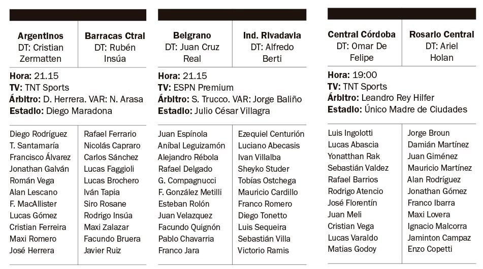 Tres partidos con la mente en la próxima Copa Sudamericana
