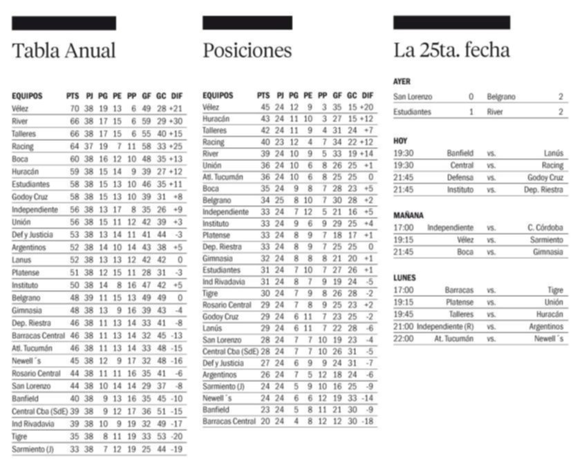 Copa de la Liga