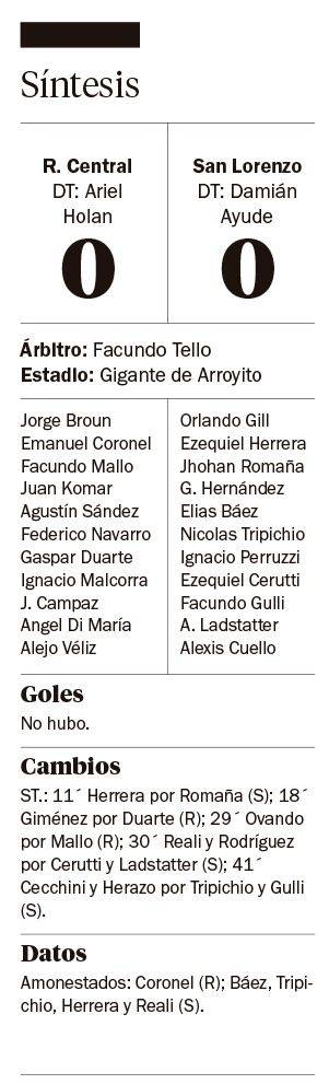 Central y San Lorenzo no se sacaron ventajas