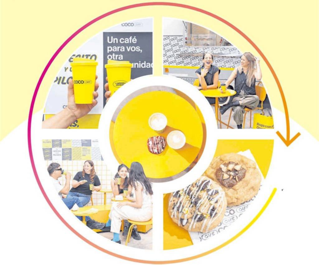 Shopping y cafecito: plan perfecto