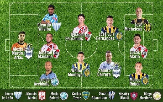 Martín Arias y Carrera, en el once ideal de la Copa Argentina