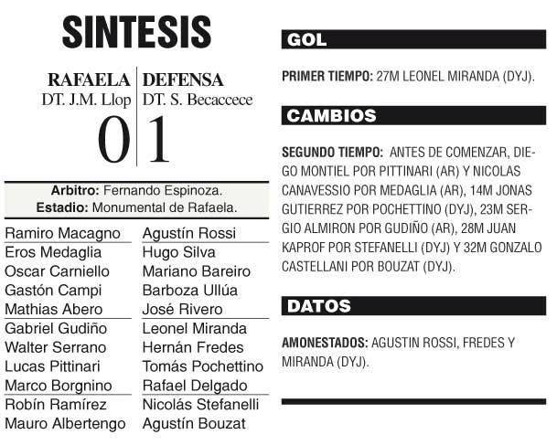 Tres puntos de oro para Defensa