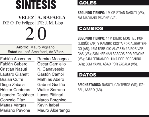 Vélez sumó tres puntos importantes