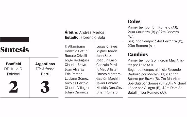 Argentinos cerró el año en zona de Sudamericana
