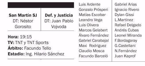 Defensa quiere seguir de racha