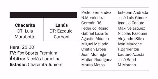 Chacarita recibe al Granate