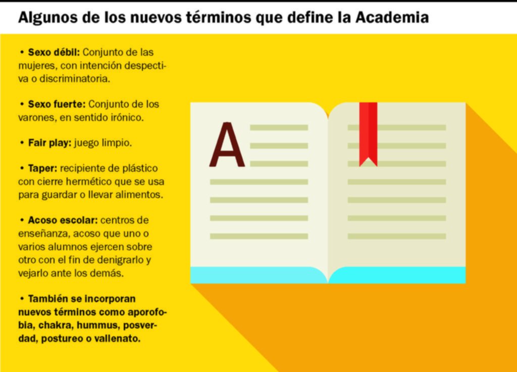 Para la Real Academia, la frase “sexo débil” tiene una intención despectiva y discriminatoria
