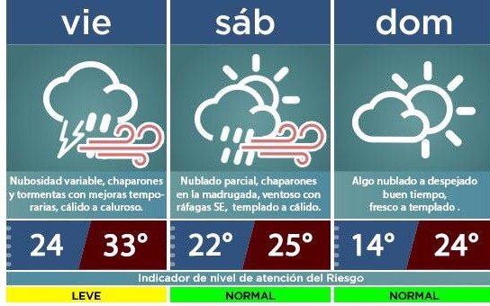 Se anuncian tormentas moderadas para la noche