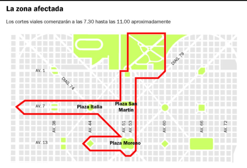 La Plata se pone los cortos y sale a trotar con la media maratón: el detalle de los desvíos vehiculares
