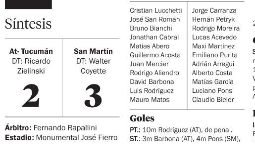 Histórico triunfo de San Martín ante Atlético