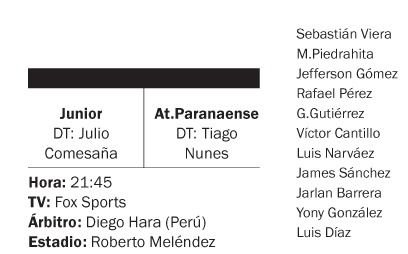 Junior recibe a Paranaense en la primera final