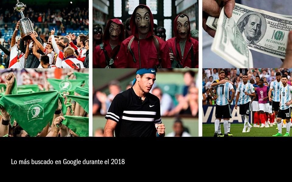¿Cuáles fueron los temas que los argentinos más buscaron en Google durante el 2018?