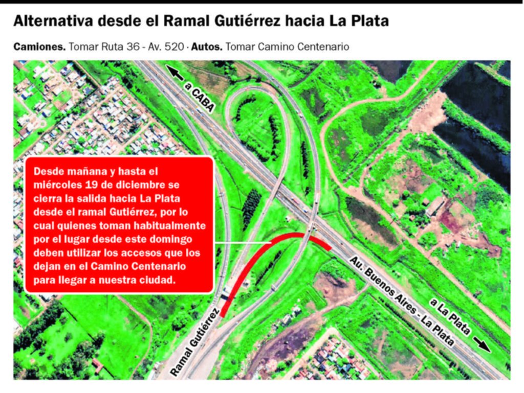 Por obras cierran el ramal Gutiérrez para acceder a La Plata y desvían al Centenario