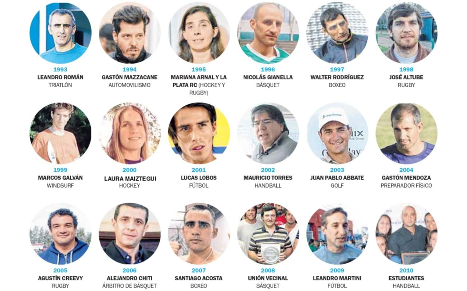 ¿Quién lo ganará?