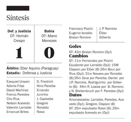 Histórica clasificación de Defensa a Semifinales