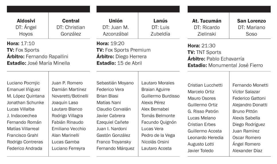 Atlético Tucumán y San Lorenzo buscan cerrar el año con un éxito