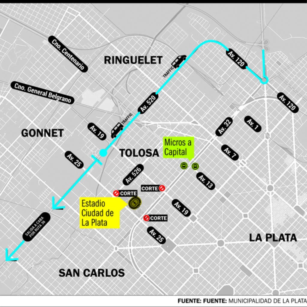 Operativo vial y de seguridad ante el fin de semana “ricotero” en La Plata