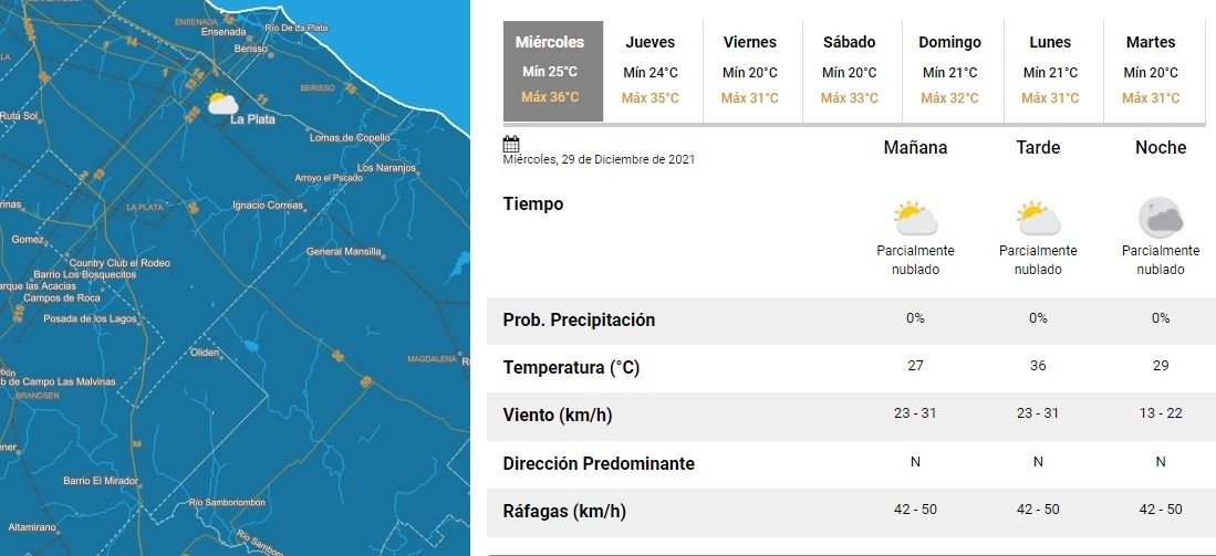 Alerta amarillo en La Plata por el calor: anuncian un miércoles sofocante, con 36º de máxima