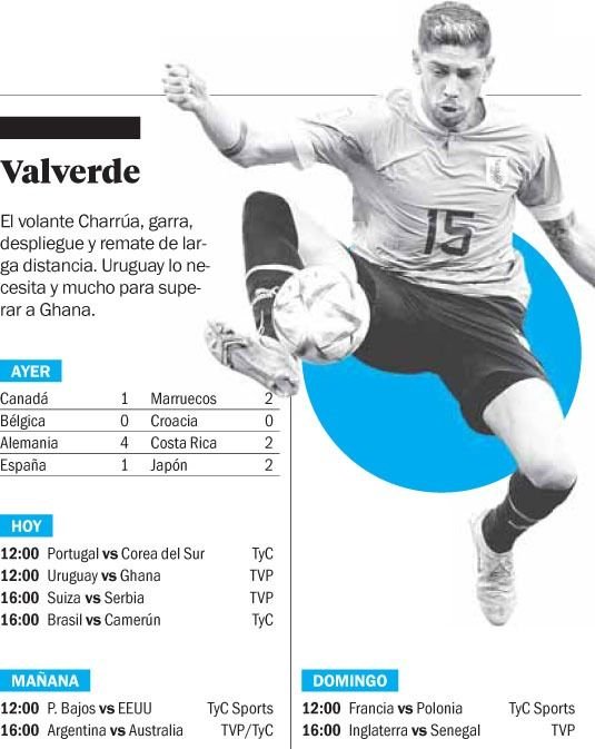 La fecha por TV