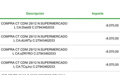 Por error de sistema, a un vecino se le debitó 4 veces un pago que realizó en el supermercado
