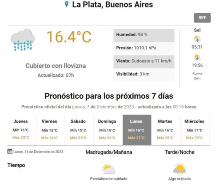 Pronóstico del tiempo para La Plata, según el SMN.- La lluvia empieza la retirada: hasta cuándo habrá precipitaciones este jueves