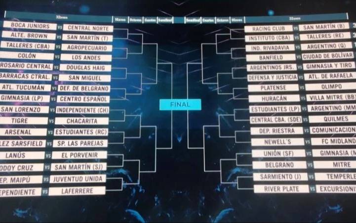 "Cerveceros” y “ Mates” tienen rivales confirmados en la Copa Argentina 
