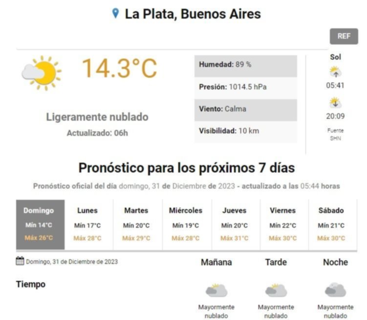Pronóstico del tiempo para La Plata.- Esta noche la mesa se arma afuera, pero...: el SMN anuncia lluvias para la madrugada