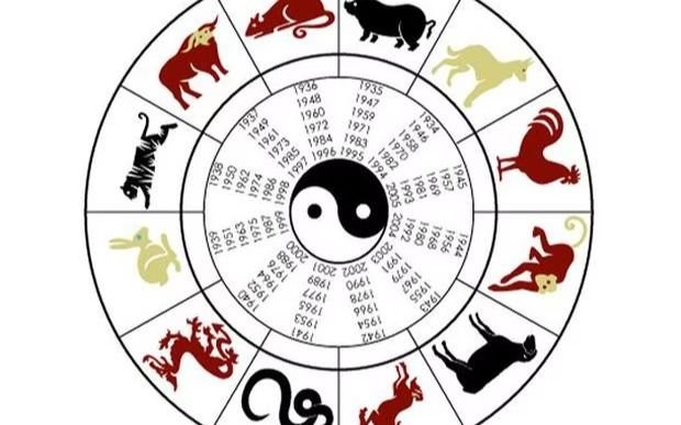 Astrología oriental: los signos del horóscopo chino que tendrán un golpe de suerte en el inicio del nuevo año 2024