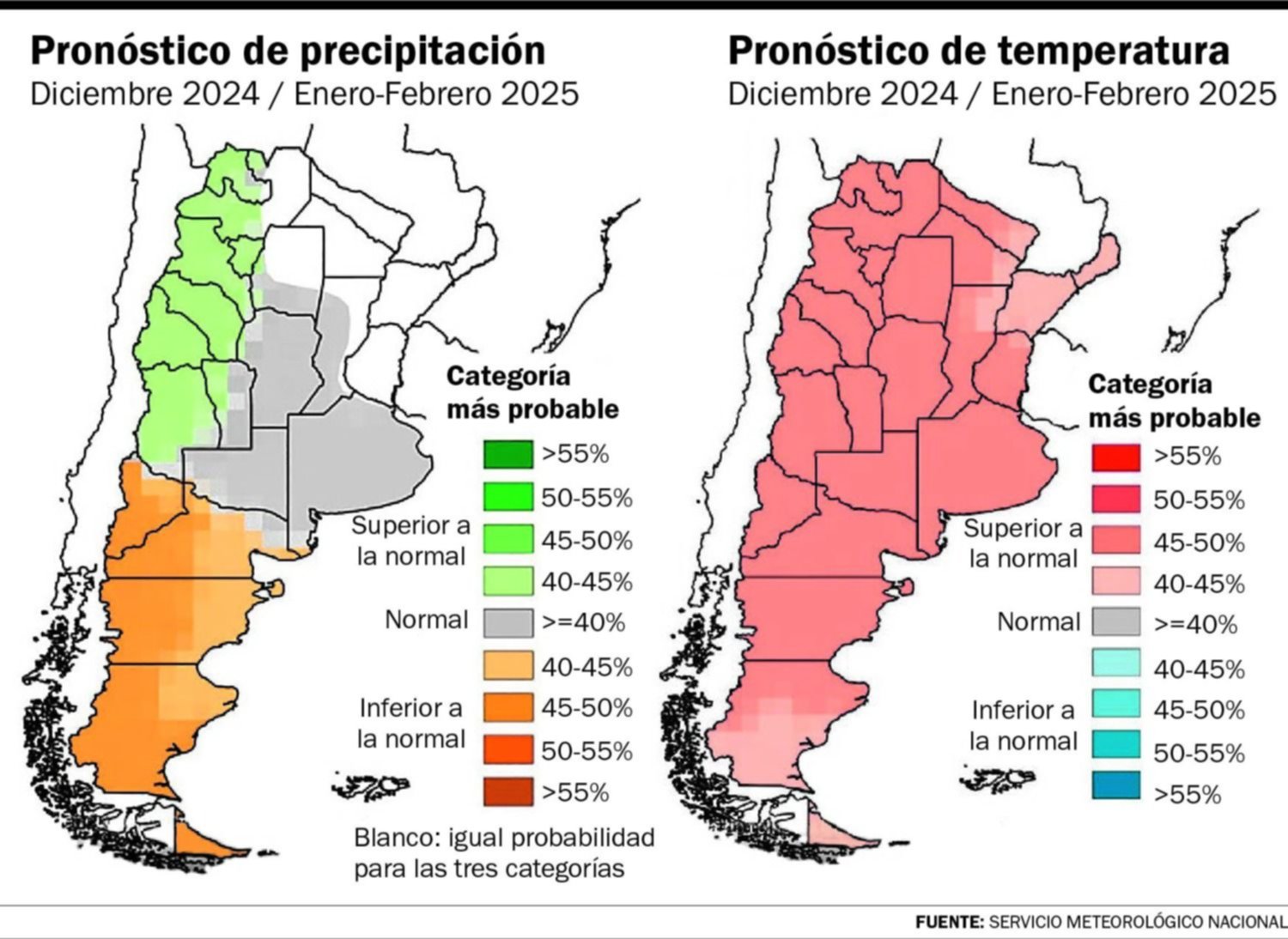 El clima del verano: mejor pronóstico para la Región