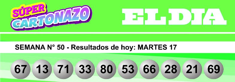 Cartonazo por $1.000.000: los números de este martes con EL DIA