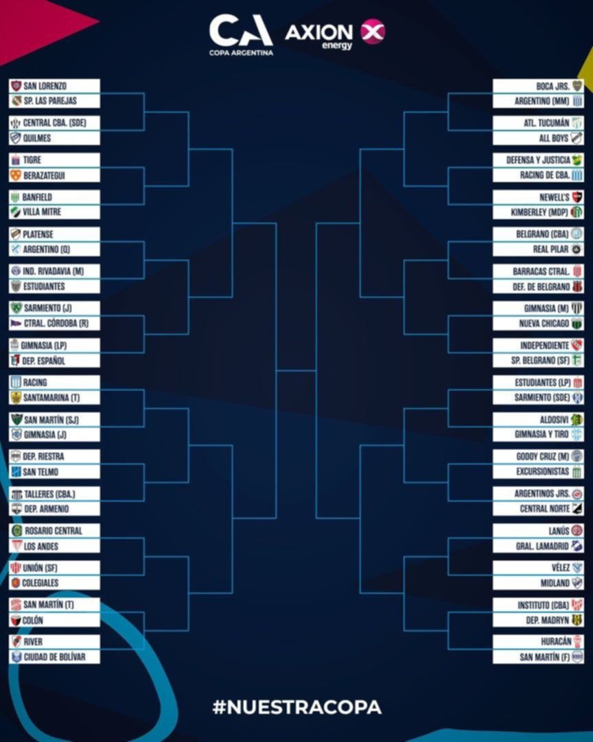 Los rivales de Gimnasia y Estudiantes en la Copa Argentina 2025: un histórico para el Lobo y uno "de Toviggino" al Pincha