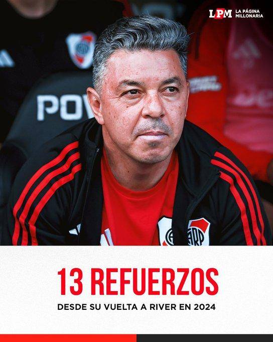 Lo que proyecta gastar River en incorporaciones