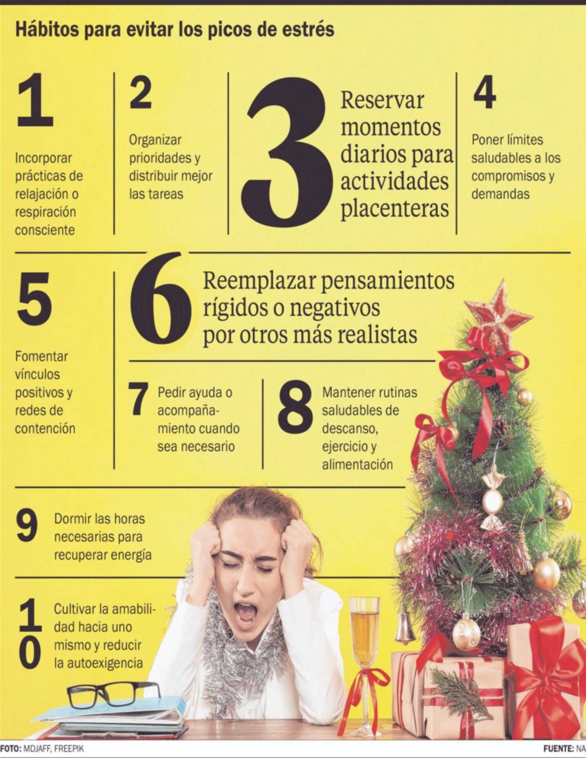 “No llego a diciembre”: cómo hacer frente a la carga emocional de fin de año