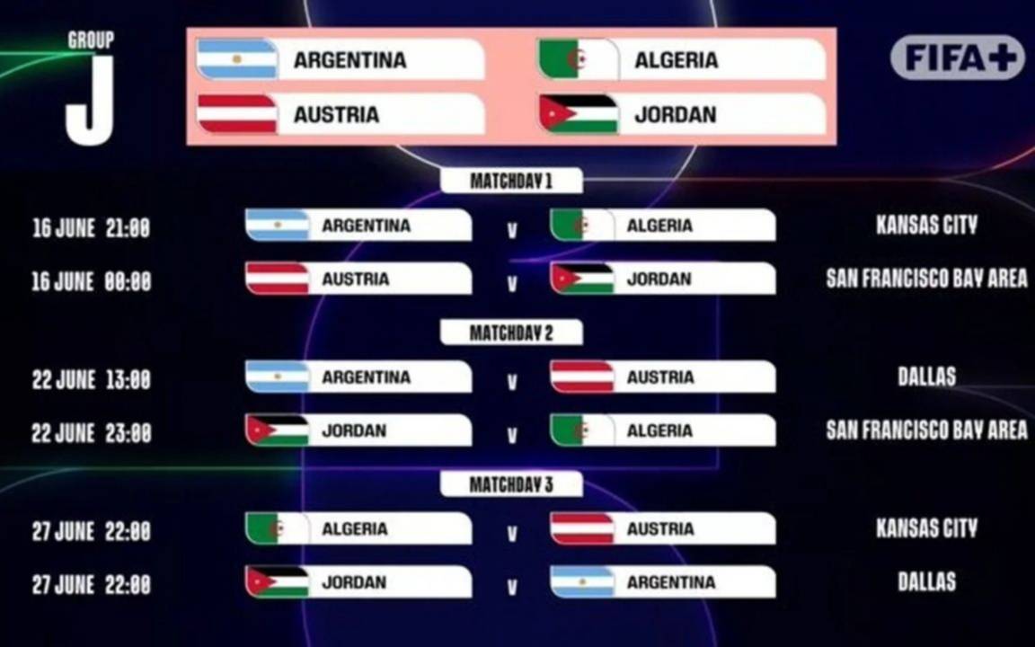 ¡Para agendar! Oficializaron fecha y hora de los partidos de la Selección Argentina en fase de grupos del Mundial 2026