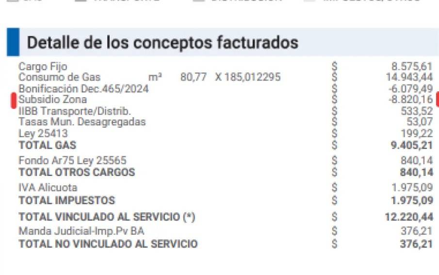 Tandil: se mantiene el beneficio de Zona Fría tras el debate por el Presupuesto