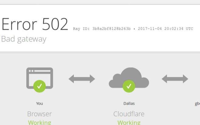 El “Error 502” volvió a hacer de las suyas y afectó la conectividad global