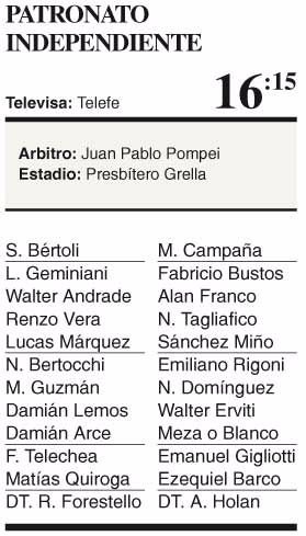 Independiente no quiere fallar