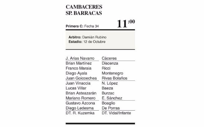 Cambaceres, a todo o nada