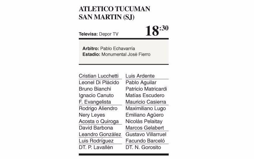 Atlético Tucumán, ante San Martín