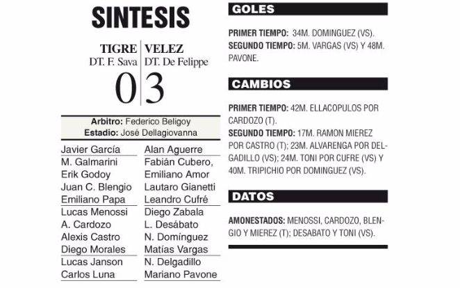 Goleó Vélez y renunció Sava