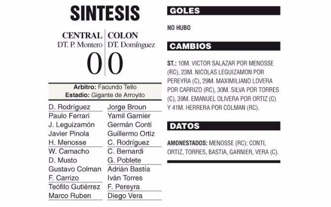 Un empate para olvidar rápido