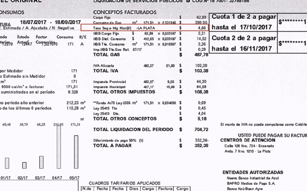 Los platenses empiezan a pagar una tasa municipal con la factura de gas