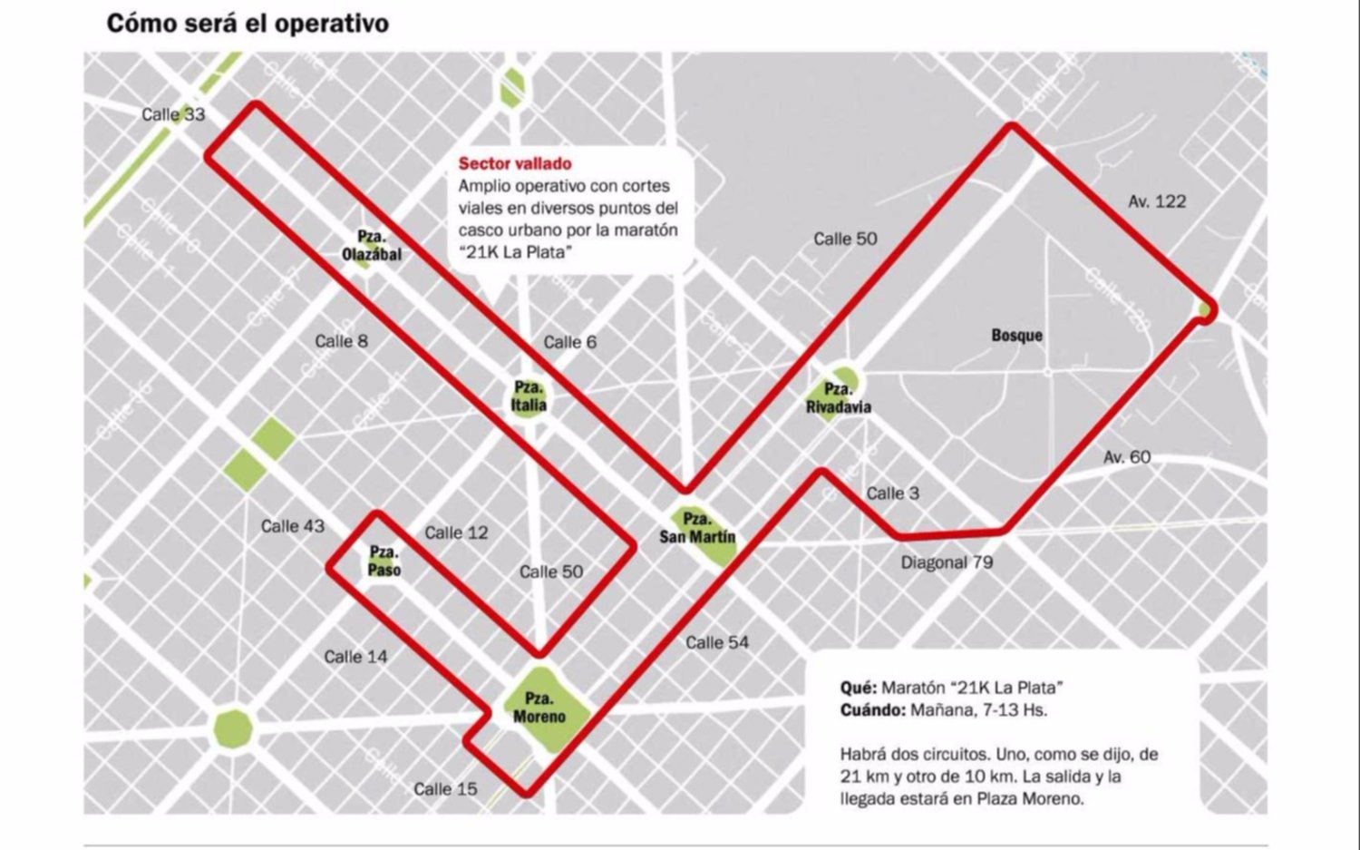 La Plata recibe la gran fiesta de la maratón y habrá cortes viales en todo el casco urbano