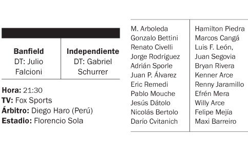 Debuta Banfield, muy atento Estudiantes