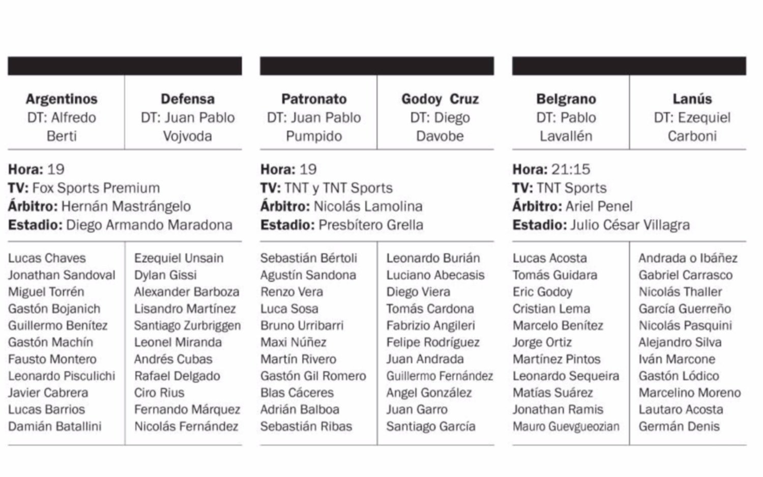 Argentinos-Defensa; Patronato-Tomba y Belgrano-Lanús