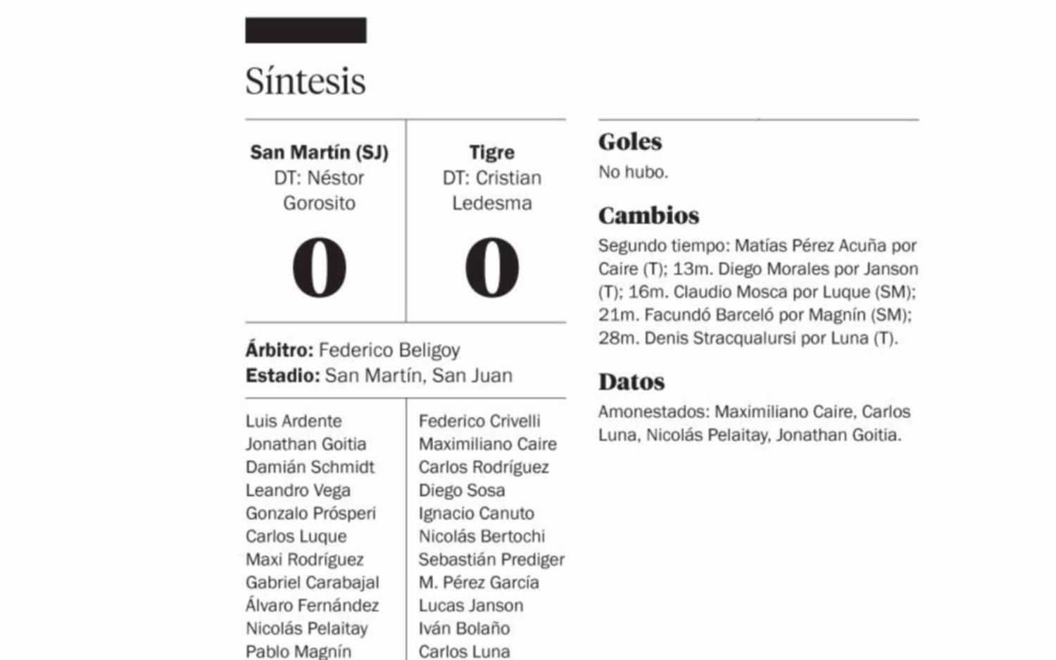 El arquero le aseguró el empate a Tigre en San Juan