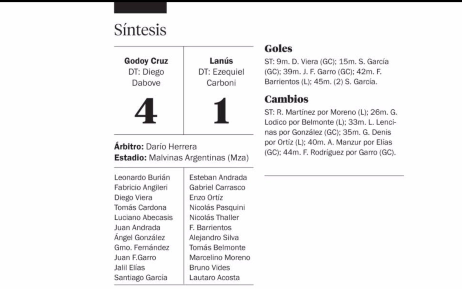 Godoy Cruz encontró la ruta del gol en el segundo tiempo